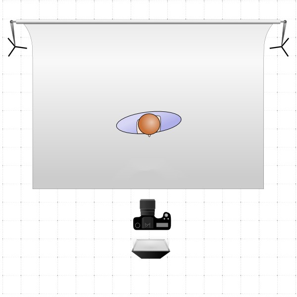 Studio Flash First Setups Elinchrom